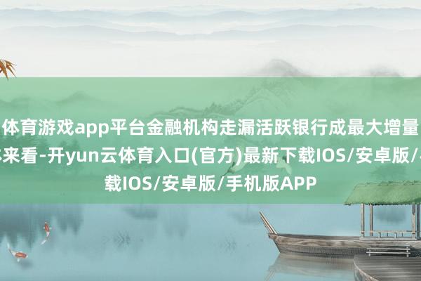 体育游戏app平台金融机构走漏活跃银行成最大增量从刊行主体来看-开yun云体育入口(官方)最新下载IOS/安卓版/手机版APP